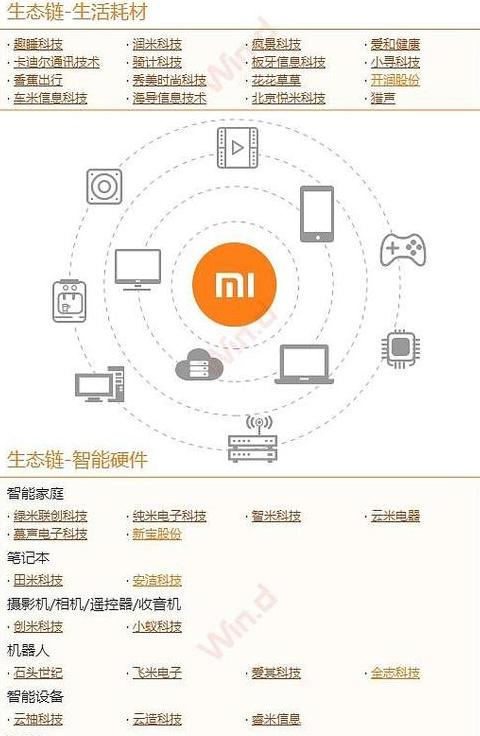小米SU7它背后的代工厂究竟是谁？