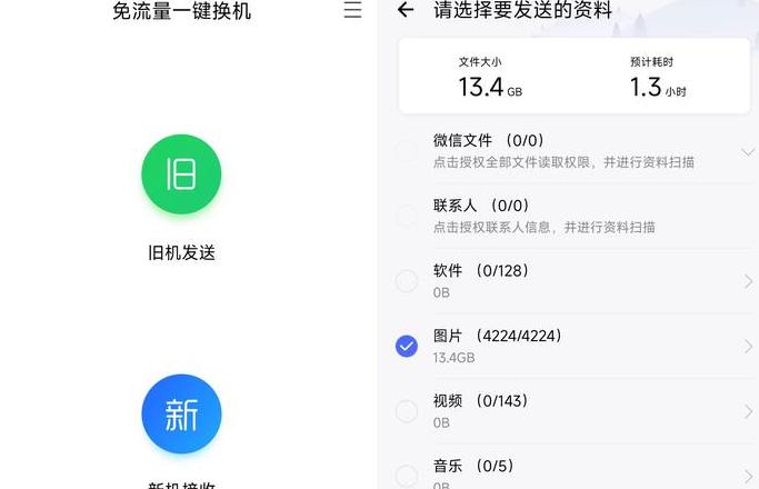 安卓转苹果：数据迁移攻略全解析