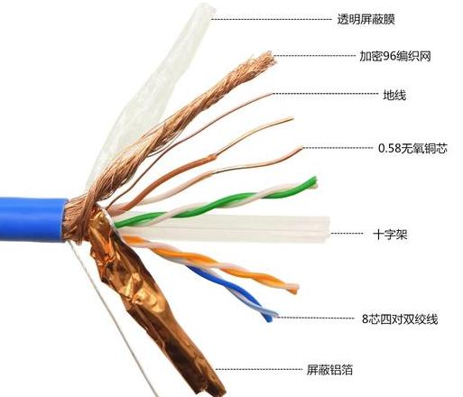 无网线连接WiFi：台式电脑无线联网全攻略