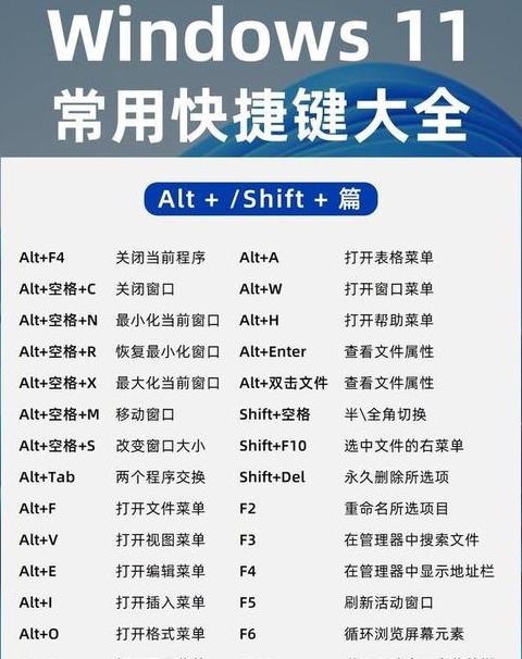 快速关机电脑快捷键是什么