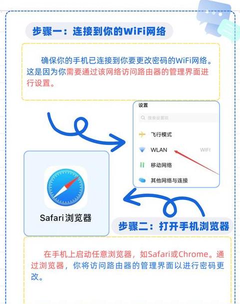 热点密码修改后电脑怎么连接