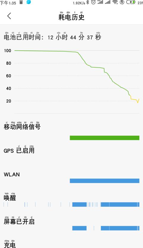 为什么小米手机耗电那么快