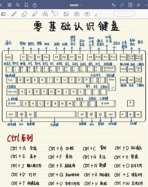 如何关闭联想键盘f1-12的功能键