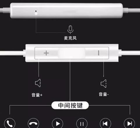 华为调节耳机左右耳音量