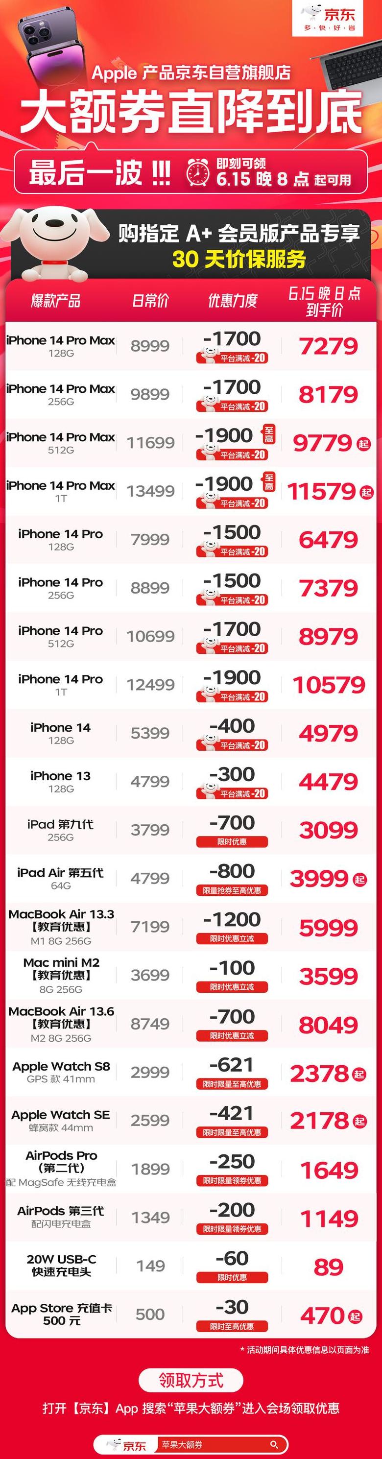 iPad价格亲民揭秘：为何平板比手机便宜那么多？