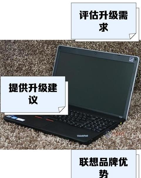 联想Y485PCPU更换与升级指南