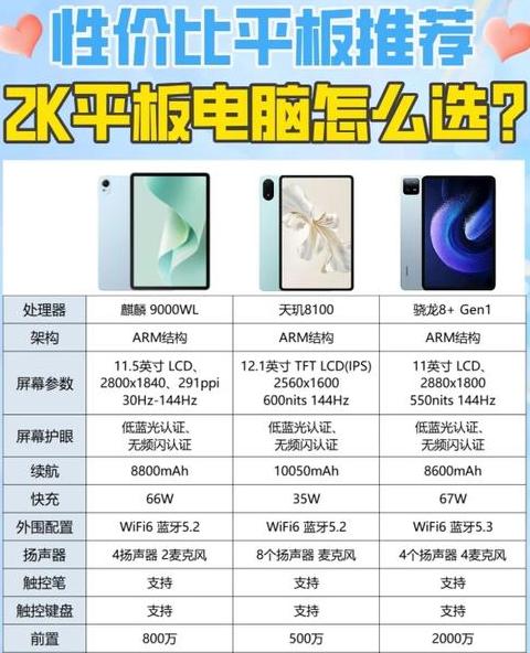 华为平板mate11什么处理器