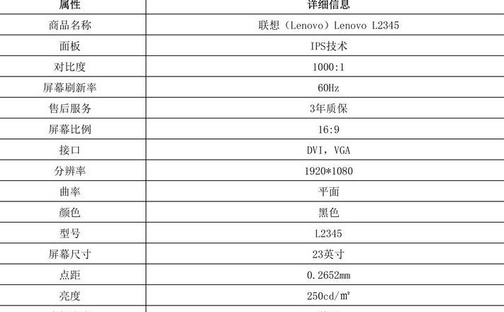 联想电脑配置一览表