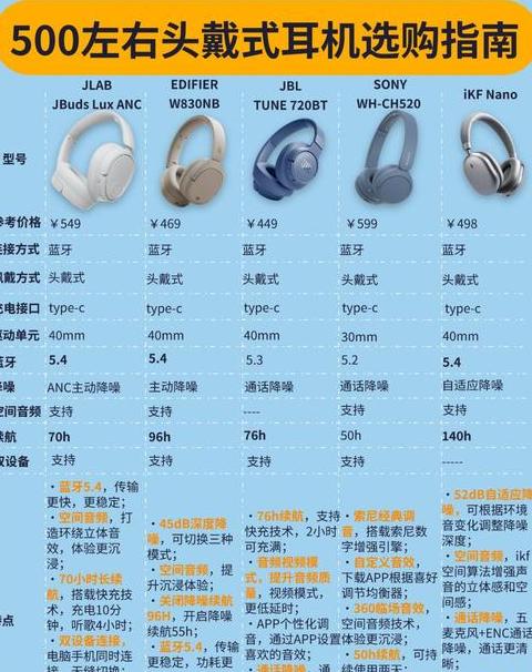 华为畅享7S、荣耀畅玩7X对比：全面屏、摄影与性能解析