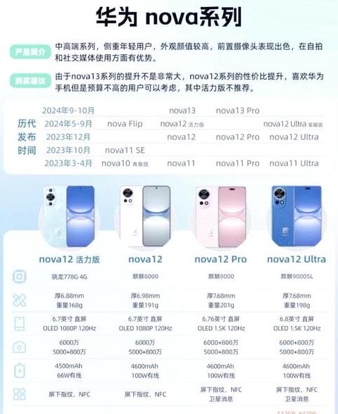 华为gt3型号对照表