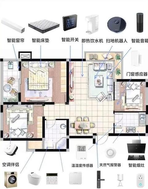 手机不会自动连接家里的wifi