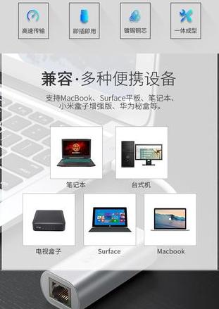 小米盒子4接网线教程
