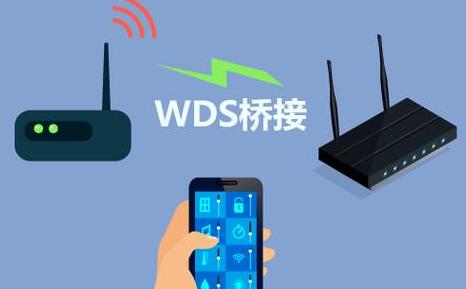 路由器桥接模式与普通模式区别详解
