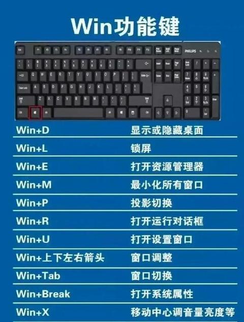 笔记本F3快捷键操作指南及功能详解