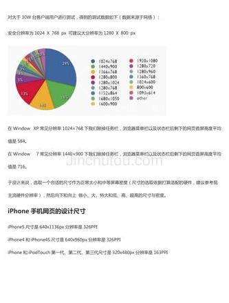 手机端怎么切换电脑版网页