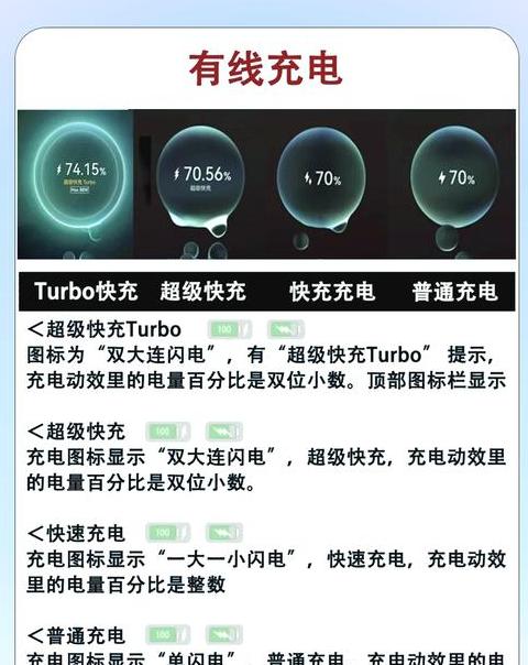 华为手机反向充电教程：开启与使用方法解析