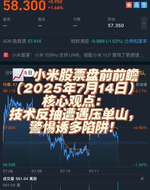 小米汽车股票发行价