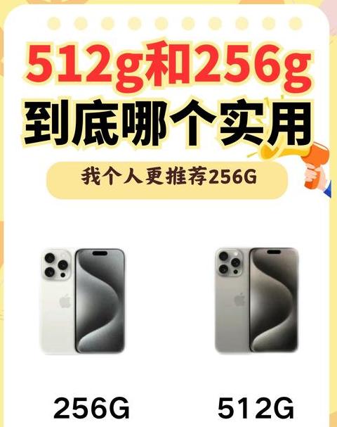 iphone内存多大