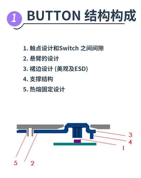 惠普笔记本F1-12快捷键设置与恢复攻略