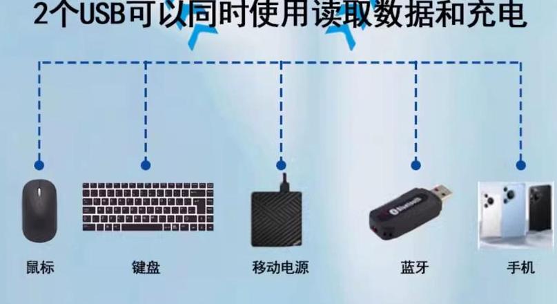 电脑一键重启按哪三个键