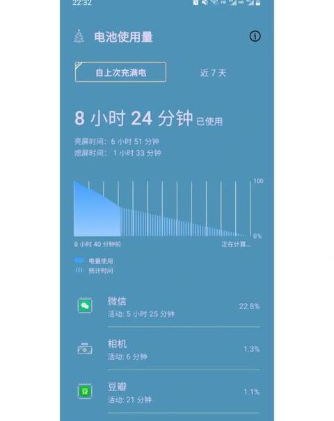 三星s21ultra掉电太快怎么回事