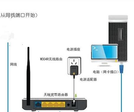 台式电脑网线连接的方法