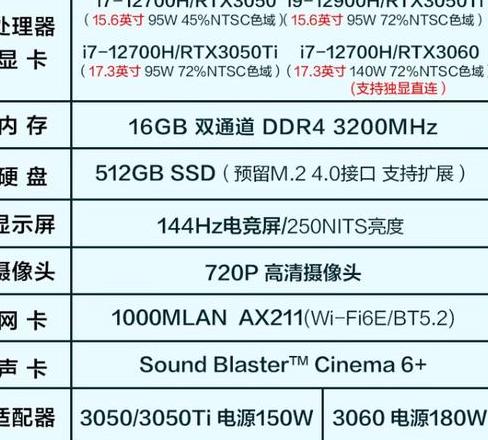 笔记本处理器780U与780HS：功耗与性能的权衡
