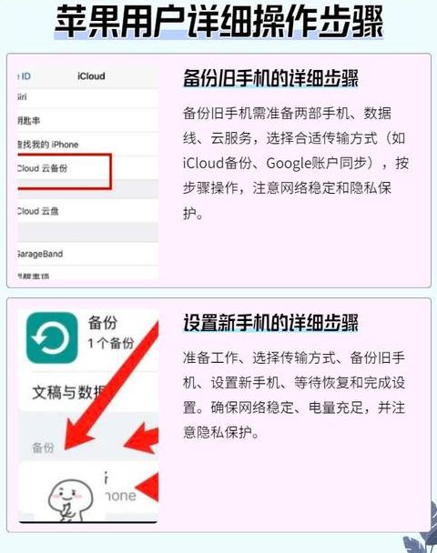 手机照片迁移攻略：轻松转移旧手机照片到新手机