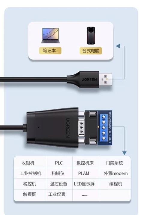 笔记本连接显示器数据线类型