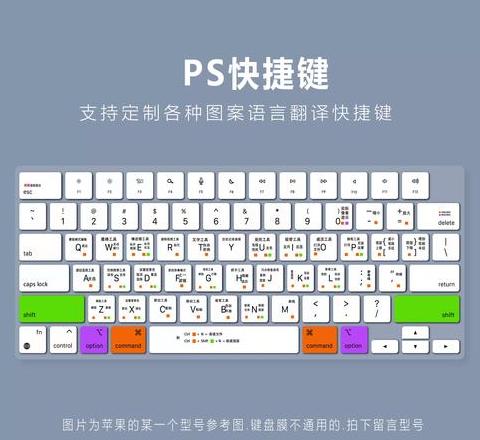 电脑键盘字母切换中文