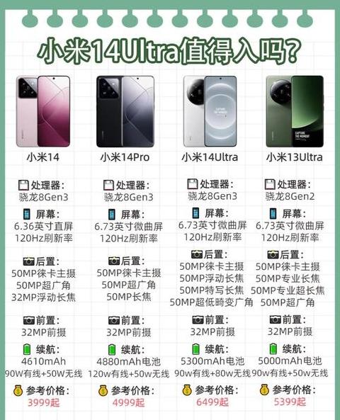 小米su7动力参数