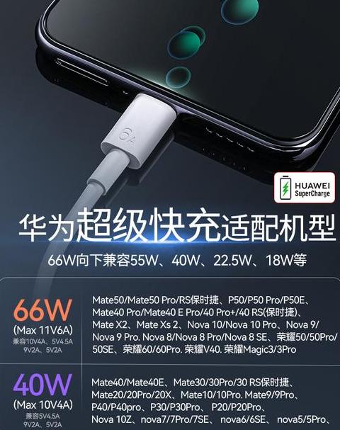 华为手机66w快充充电慢怎么回事啊