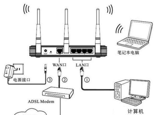 笔记本网络总是断开连接