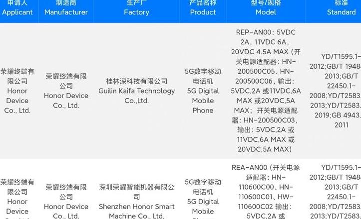三星如何看处理器信息