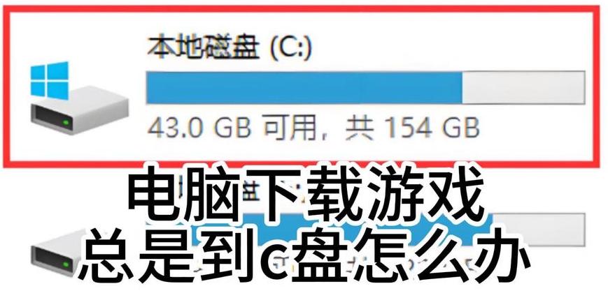 电脑为什么没有d盘e盘