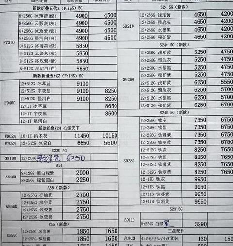 三星W24折叠屏手机：高端配置，售价破2000元，体验如何？