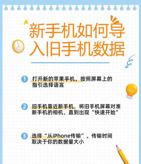华为/iPhone手机数据迁移指南