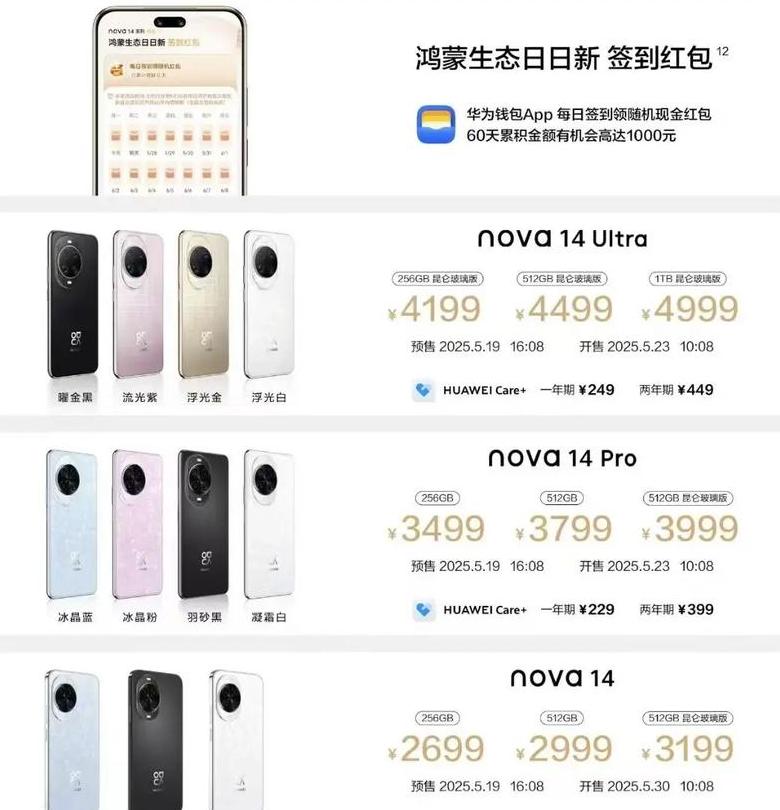 华为d14价格