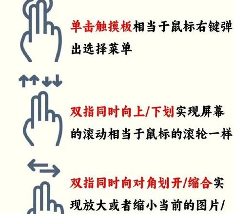 笔记本触控板手势设置教程：轻松开启个性化操作