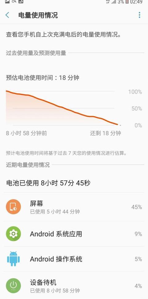 将华为手机数据迁移到三星手机