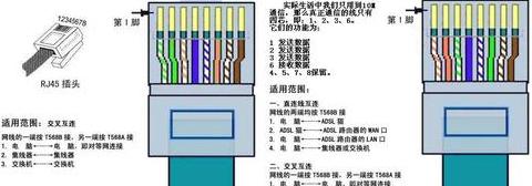 笔记本电脑网线连接教程及常见接口解析
