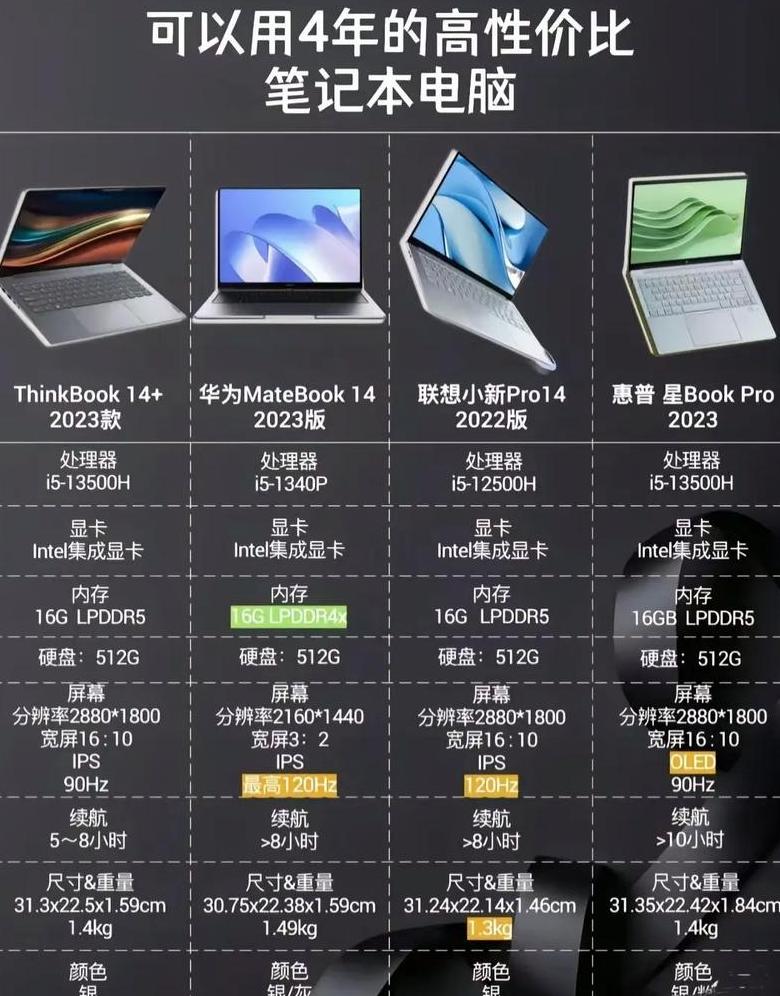 3D建模电脑配置指南：选对笔记本，轻松驾驭3D设计