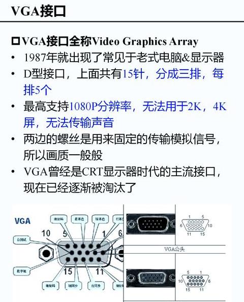 笔记本连接显示器教程：VGA接口连接方法详解