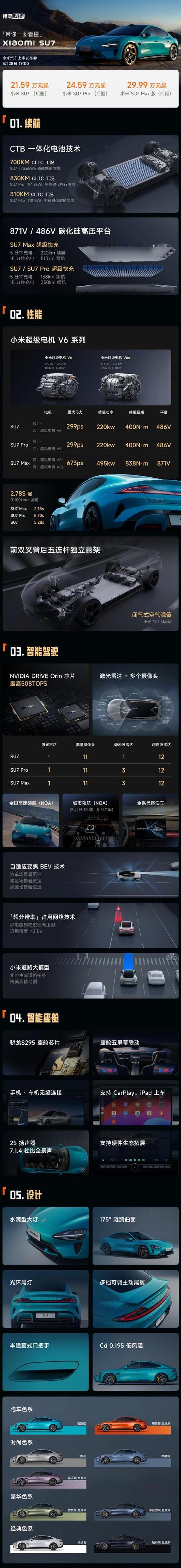 小米7Plus最新价格一览