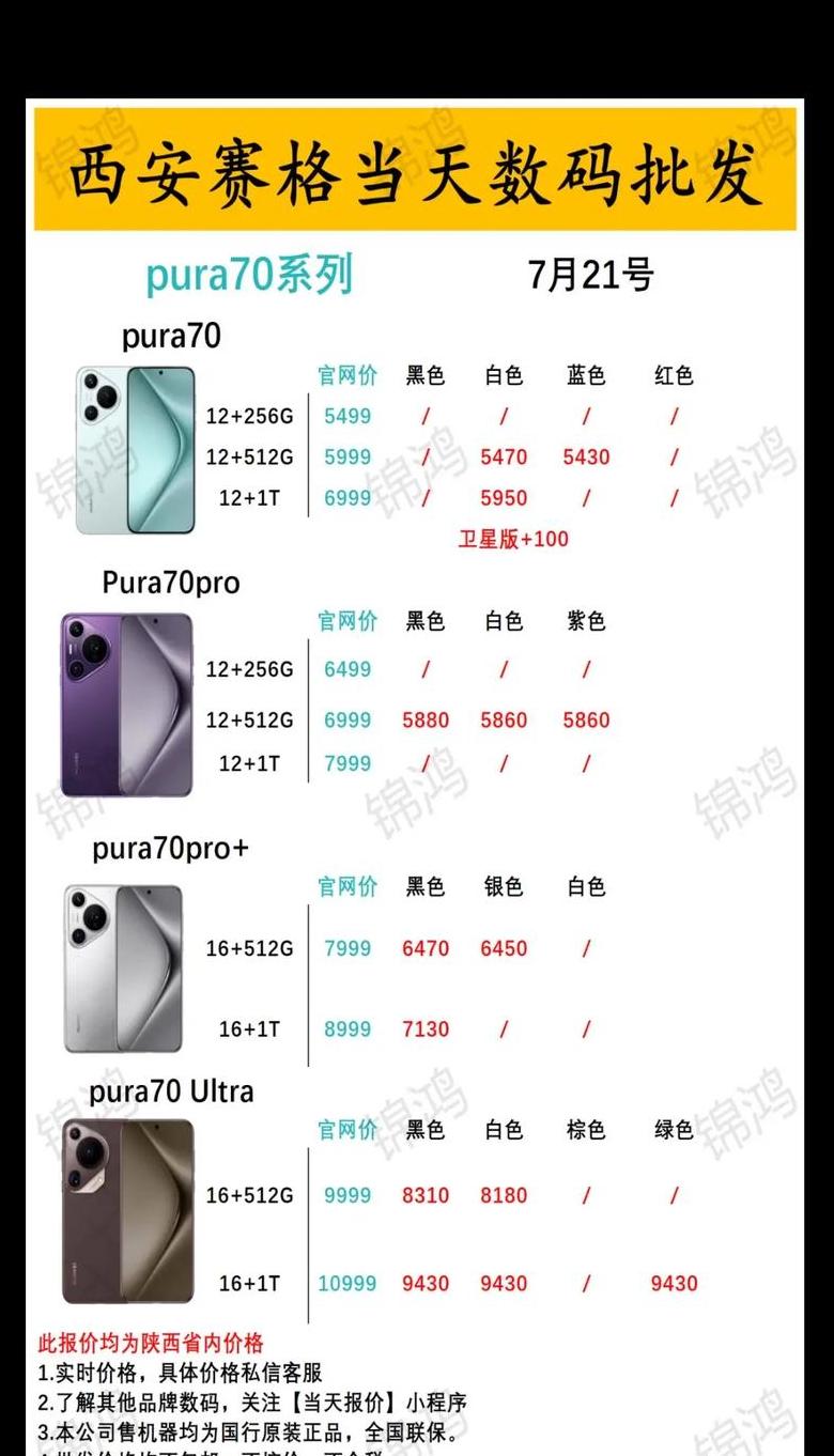 华为随行WiFi收费标准及套餐价格一览