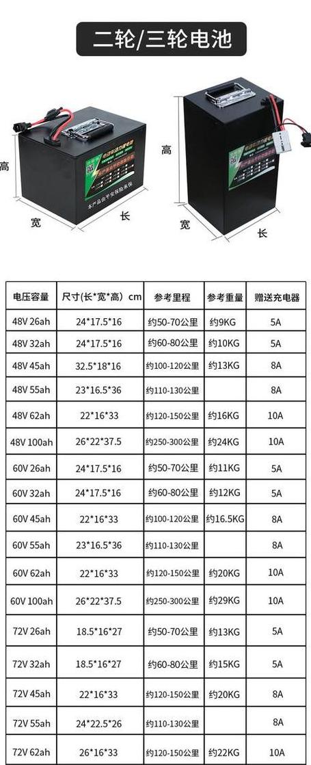 iPhone13电池容量及续航解析