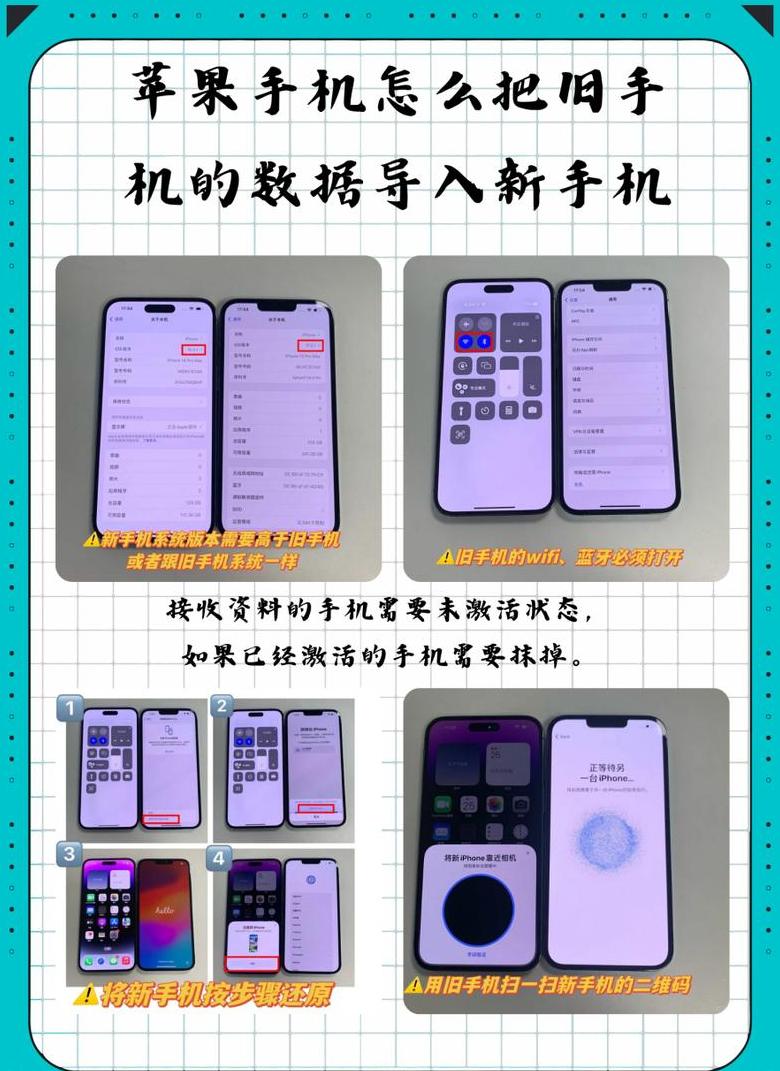 旧手机数据迁移攻略：轻松将数据转移到新手机